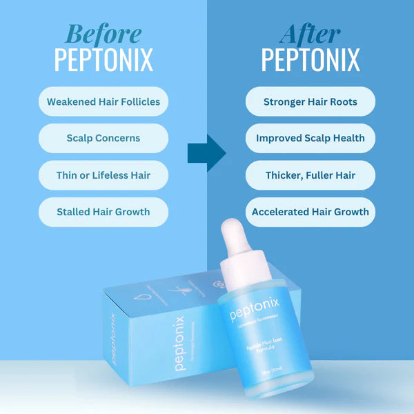 Clinically Backed Hair Regrowth Ingredients For Men