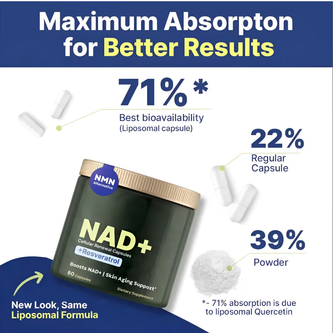 Liposomal NAD+ Nicotinamide Riboside