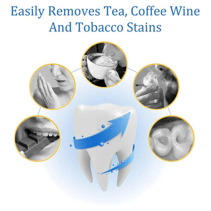 Teeth Whitening Powder | Whitening and Stain Removal